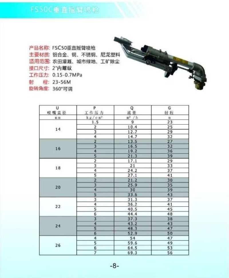 喷枪浇地洒水灌溉金属摇臂农业节水喷灌雾化喷枪