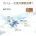 【企业认证】2025年新货上市青海玉树精品大草
