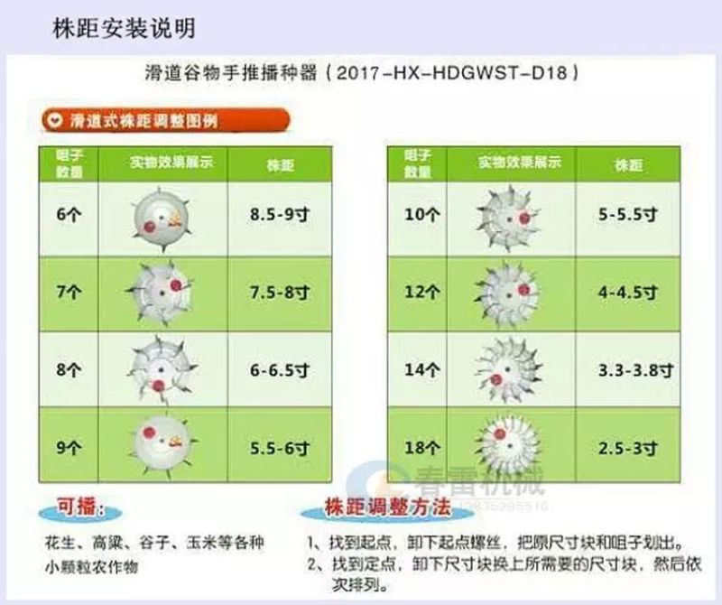 播种机20嘴播种机多功能播种器荷兰豆高粱谷子芝麻草莓