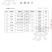 金丝皇菊茶送枸杞30克