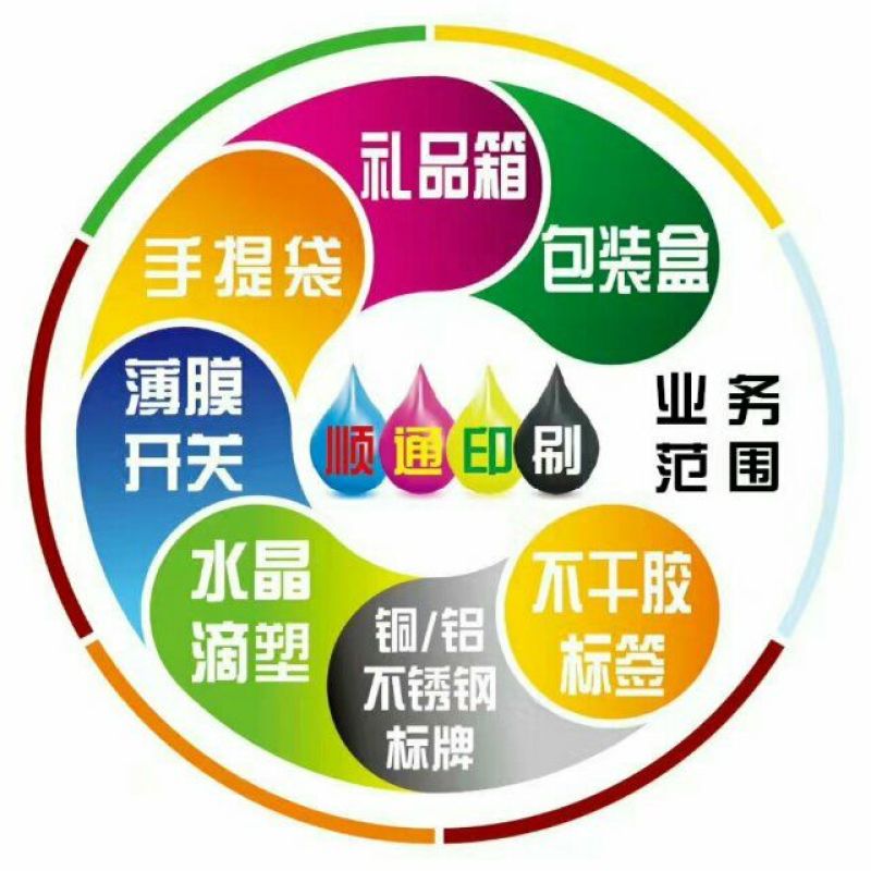 包装纸不干胶标签商标面板不干胶标签设计印刷