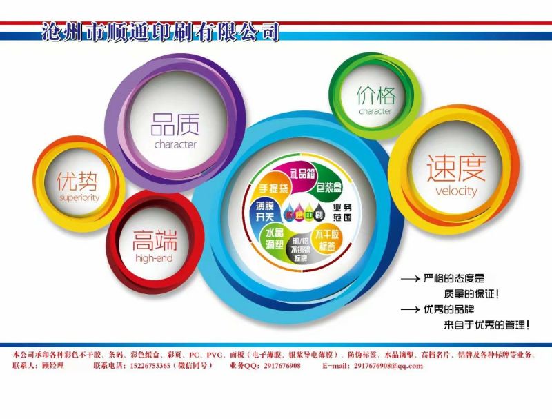 包装纸不干胶标签商标面板不干胶标签设计印刷