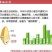 小麦胚芽粉散装，袋装，罐装