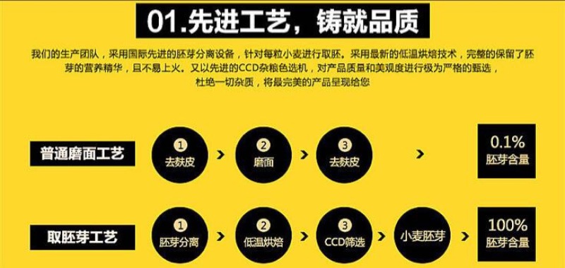 小麦胚芽粉散装，袋装，罐装