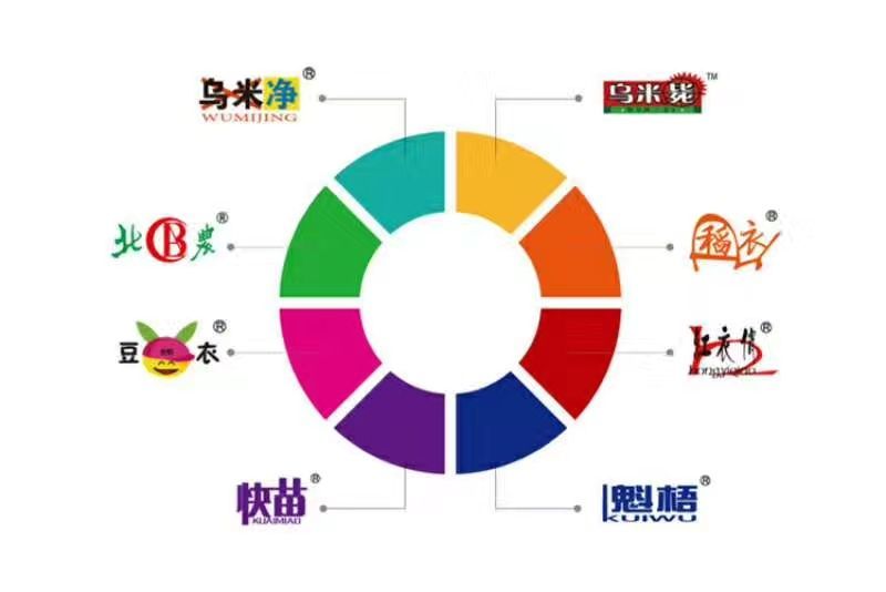拌种剂悬浮剂