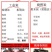 果木碳95%以上烧烤炭