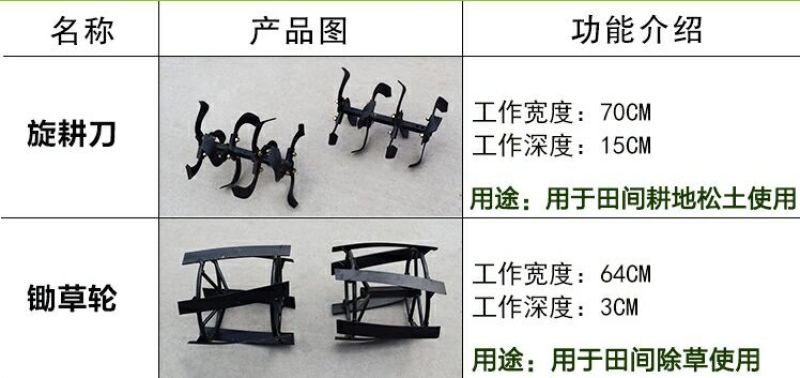 微耕机配件旋耕刀除草轮开沟培土刀橡胶轮铁轮压垄轮