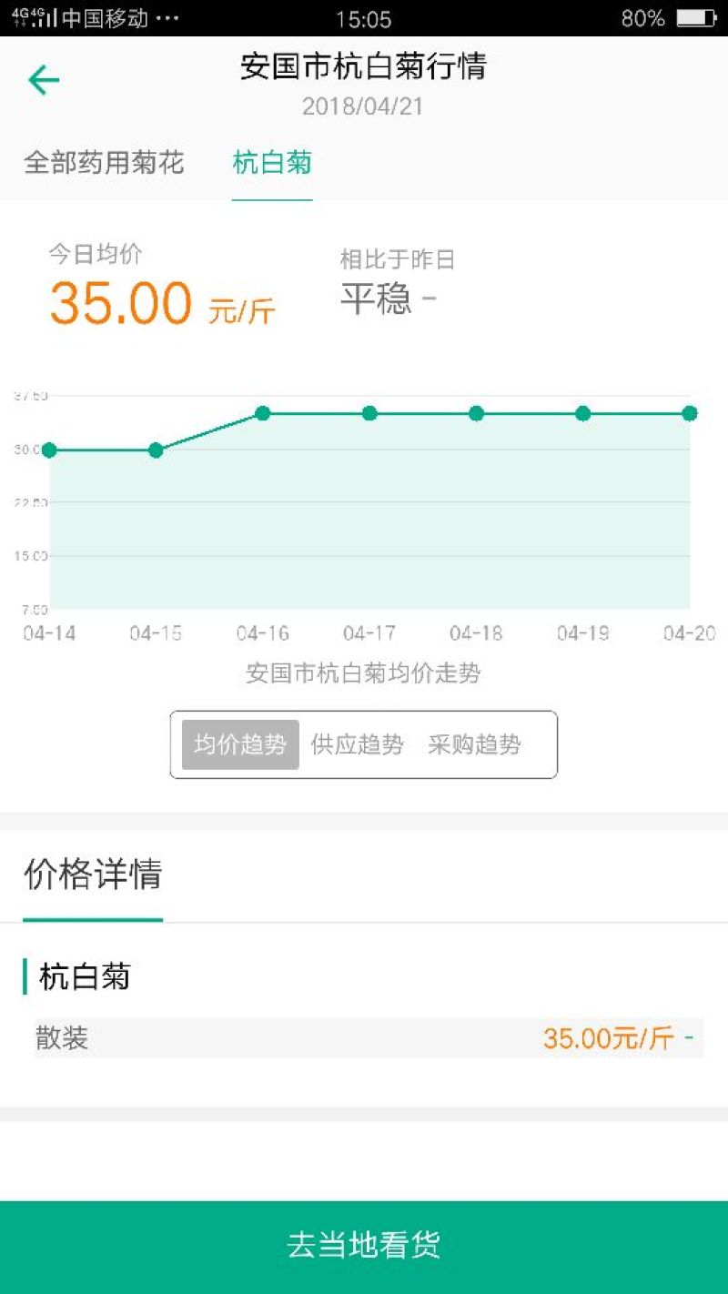 药用菊花散装