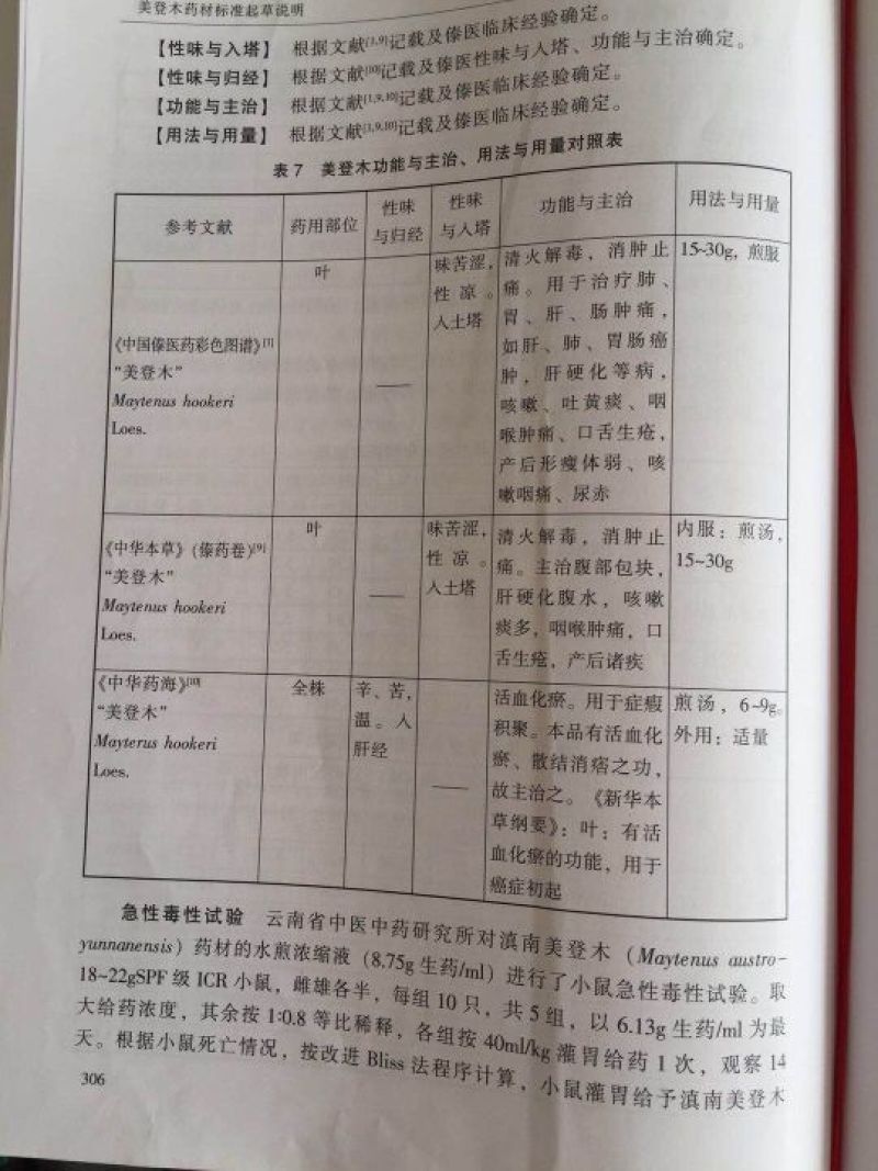 云南美登木统货