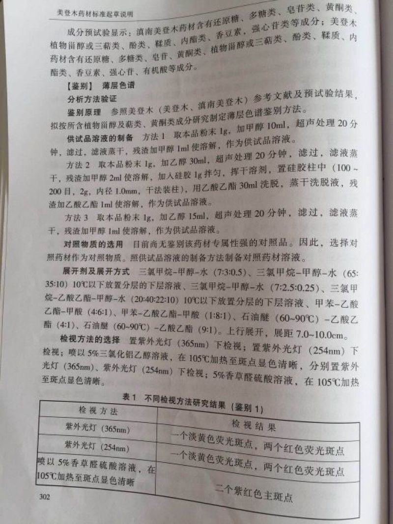 云南美登木统货