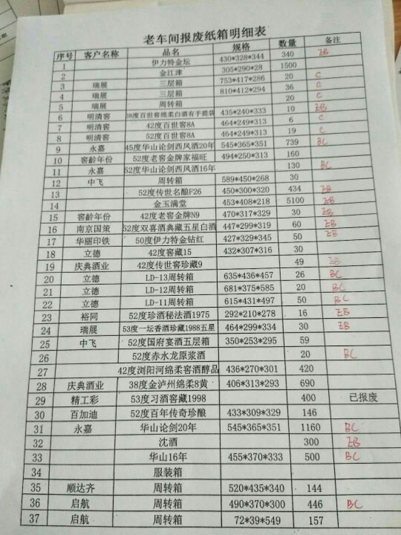 纸箱1号（530*290*370）