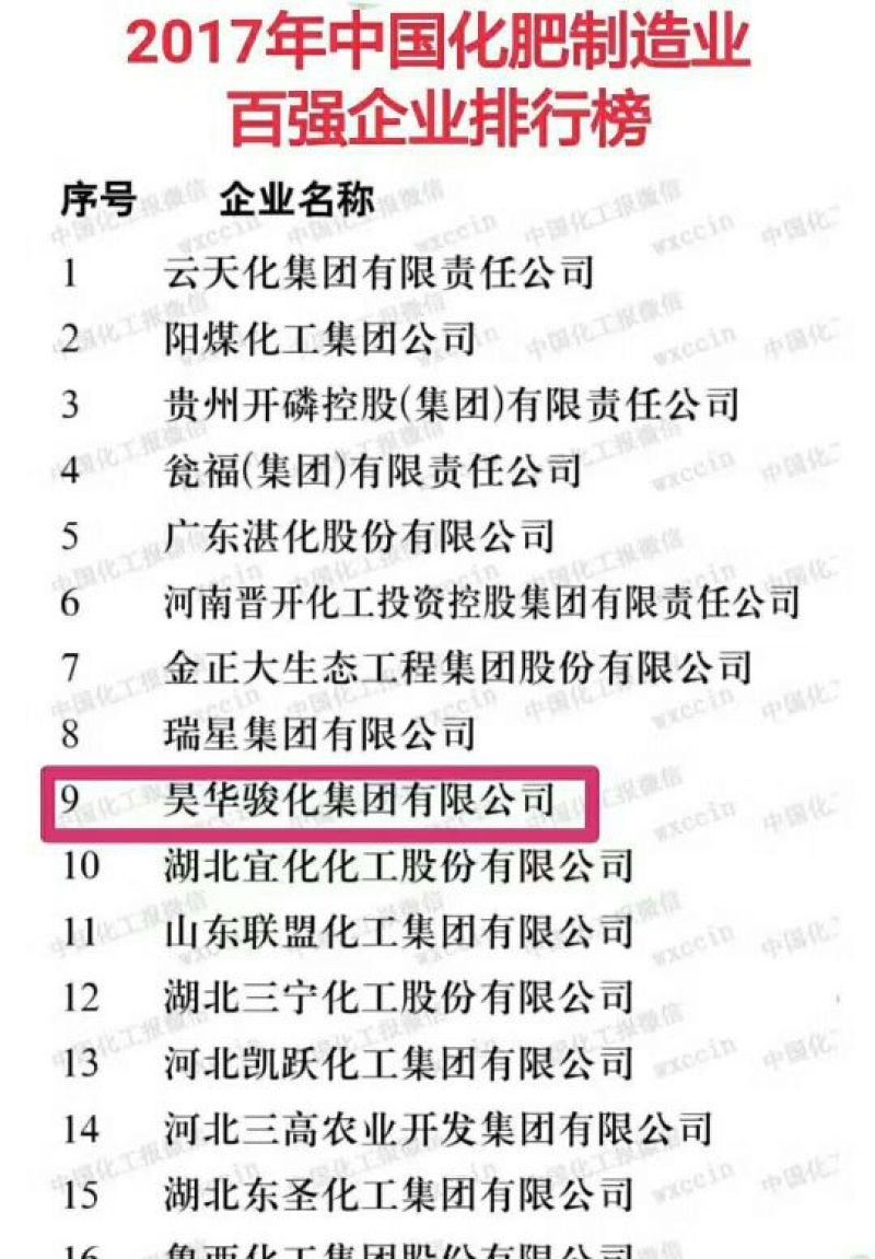 骏化化肥“驿马”28-5-7复合肥
