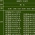遮阳网
