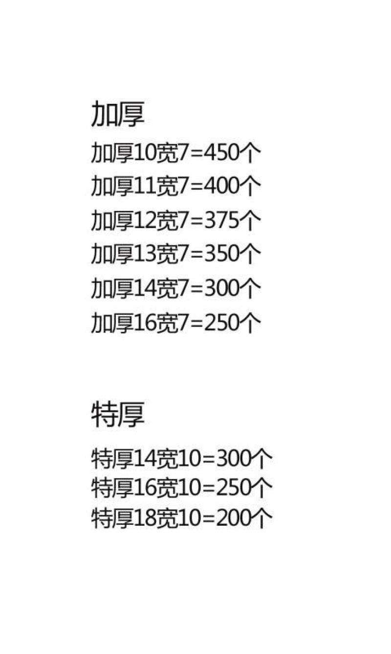 水果套袋大号25*32