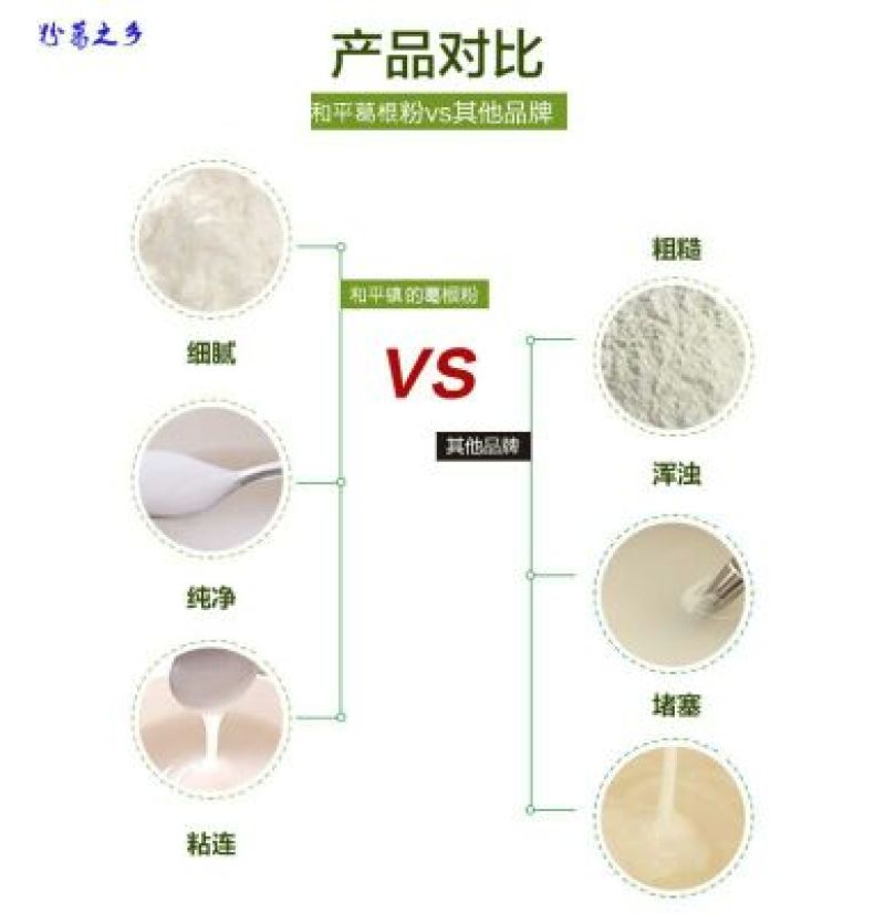葛根粉葛根粉纯葛根粉50斤起售免费取样非野生