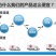 图）包物流供应精装海带王三两菜福建短板菜纯两片30公分