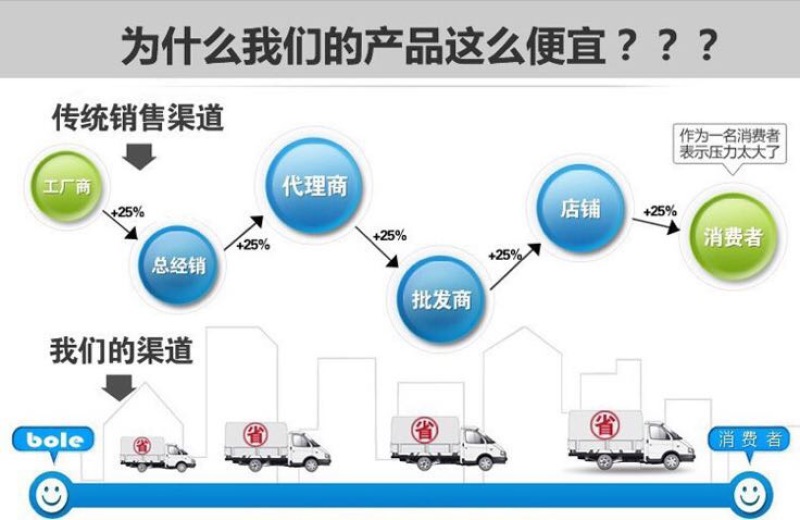 图）包物流供应精装海带王三两菜福建短板菜纯两片30公分