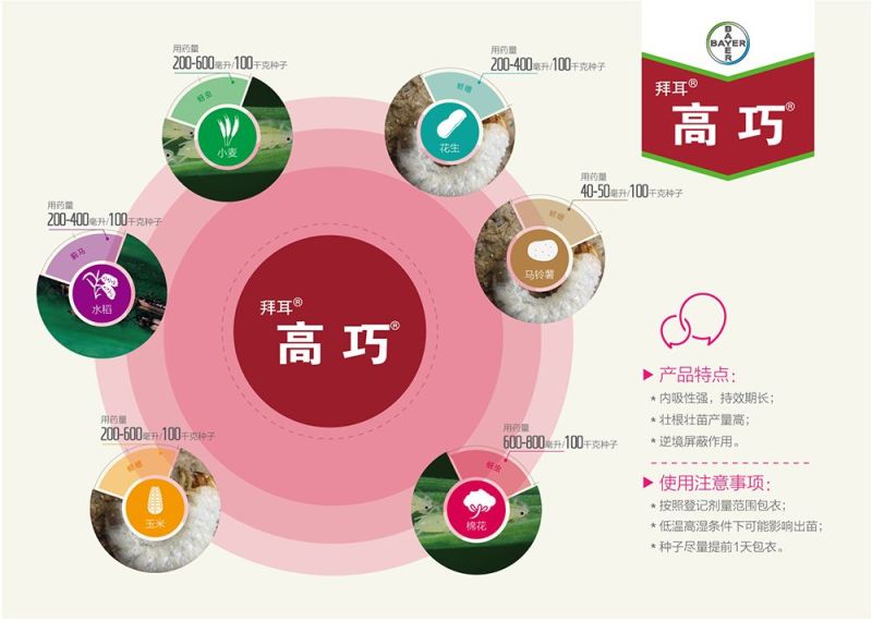 德国拜耳高巧吡虫啉蛴螬蚜虫拌种剂种衣剂进口药