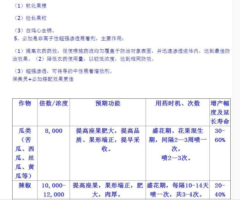 美国奇宝20%赤霉酸植物生长调节剂