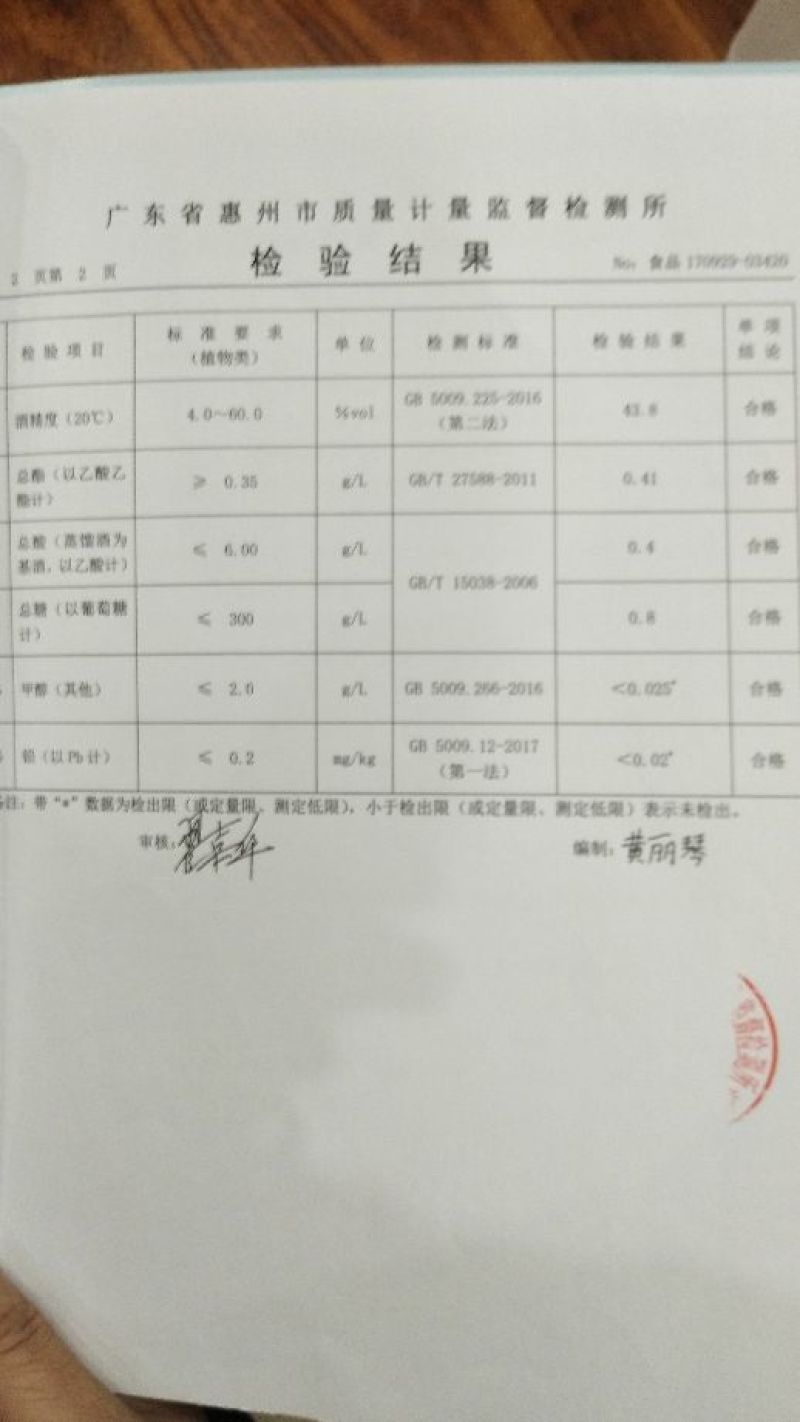 纯野生金线莲酒