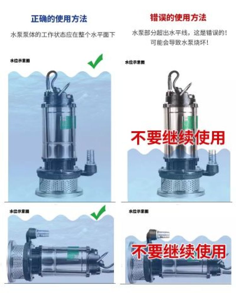 潜水泵家用自吸高扬程抽水泵农污水清水泵泵