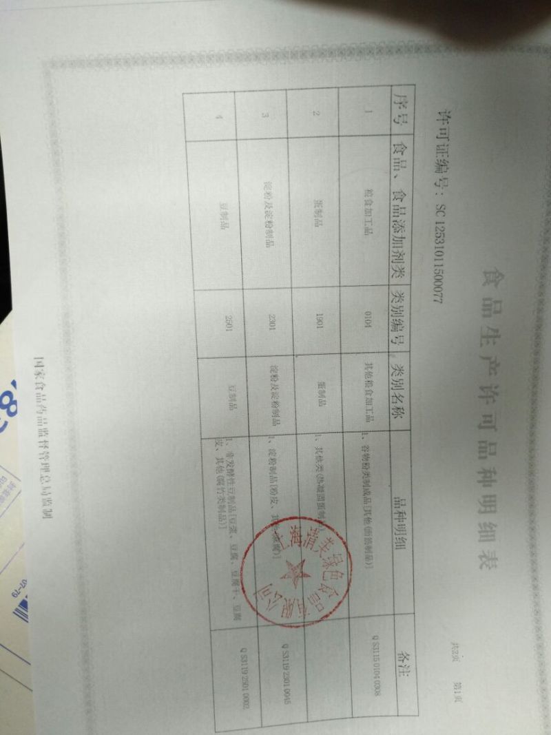 迷你鲜肉包（270克）袋，6.38元