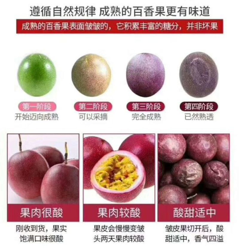 云南百香果大量上市支持一件代发批发