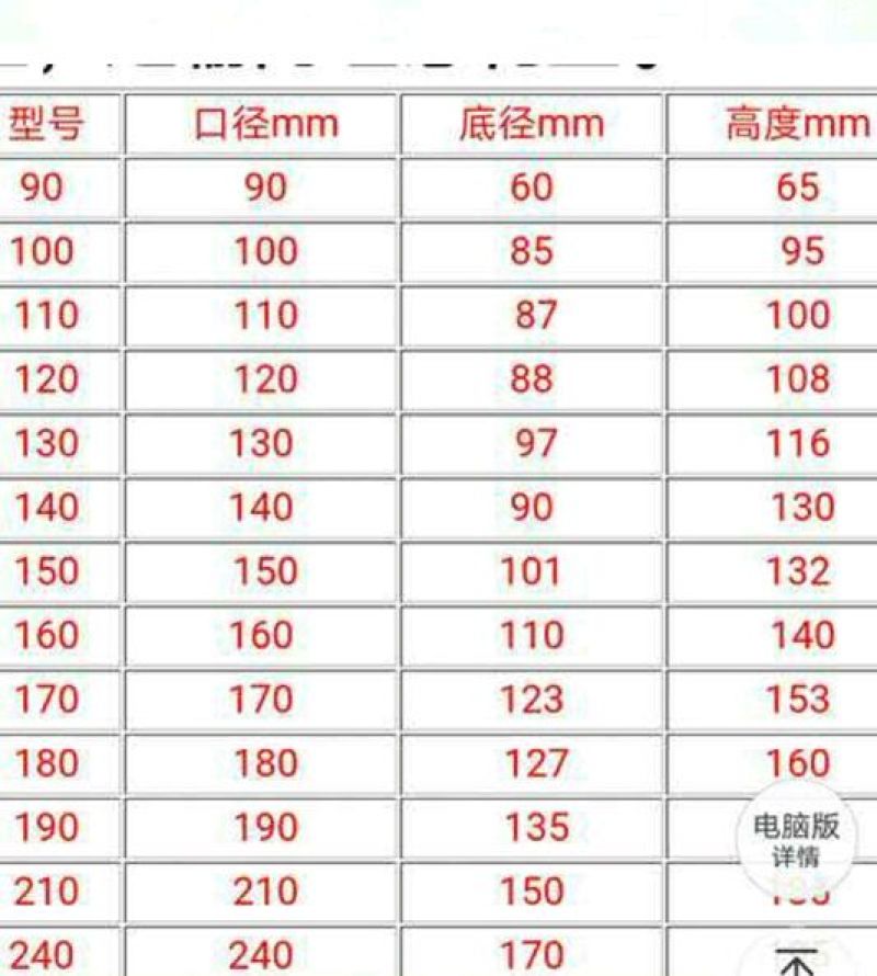 双色花盒，双色杯，摔不坏，耐用买双色色花盆营养全国包邮