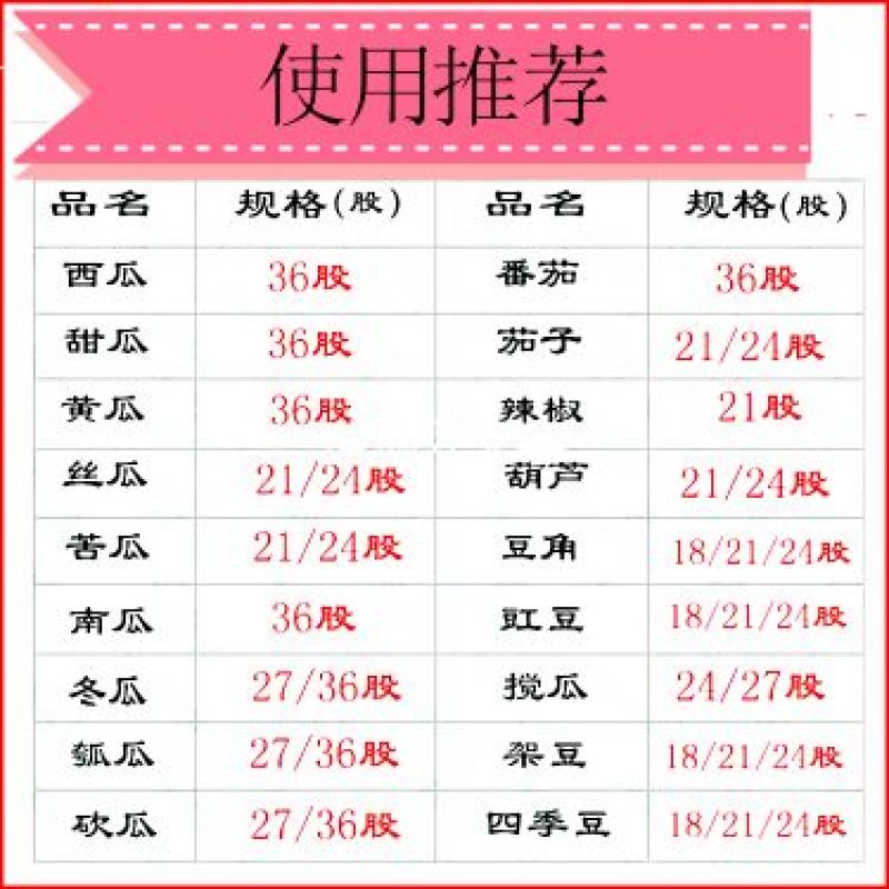 大棚蔬菜吊蔓绳吊秧绳塑料绳西红柿吊绳辣椒黄瓜吊绳厂家直销