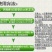 青储饲料发酵剂益生菌em菌
