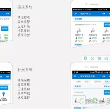 上海洲涛霖鹏智能温室大棚、智慧农业物联网