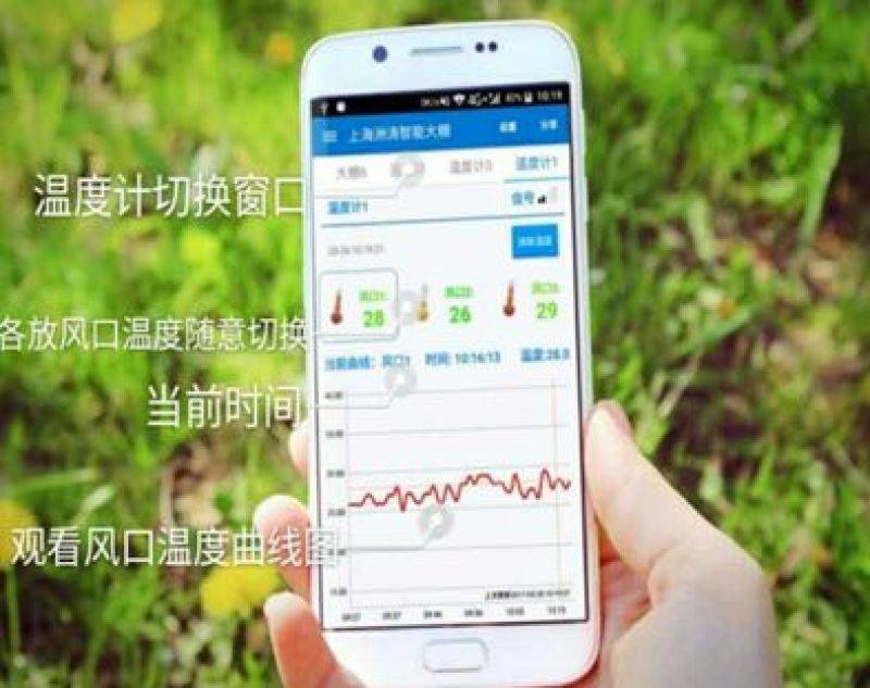 霖鹏智慧农业县级合作伙伴召集令
