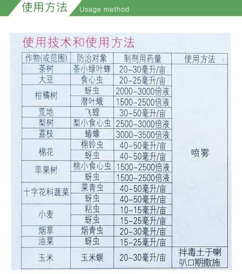 德国拜耳敌杀死溴氰菊酯食心虫棉铃虫蚜虫杀虫剂