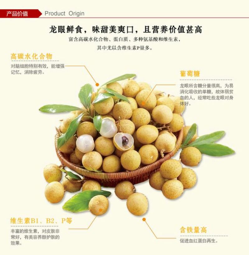 广东石硖/储良龙眼顺丰包邮批发一件代发甜度高