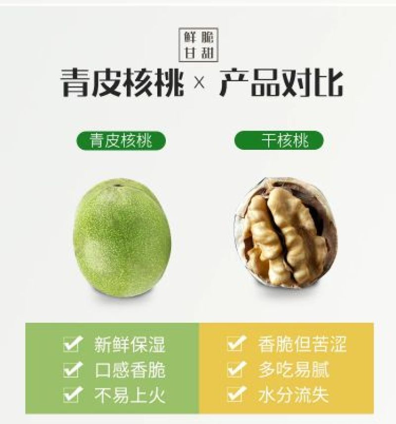 垣曲青皮核桃一件代发才下枝头就上舌尖