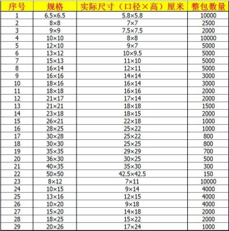 育苗袋育苗杯营养杯育苗盆规格齐全厂家供货