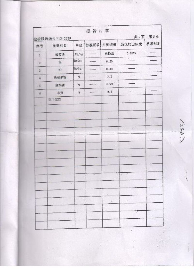 【产地直供】优质红枸杞支持一件代发，无染色，提供检验报告