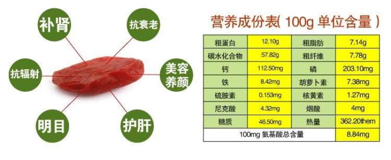 野生枸杞子来自原始森林中无农药残留放心购物！