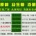玉米秸秆发酵剂青储桔杆养牛黄贮发效剂发孝牧草养羊