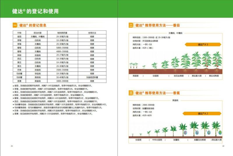 巴斯夫健达唑醚氟酰胺灰霉病炭疽病白粉病杀菌剂
