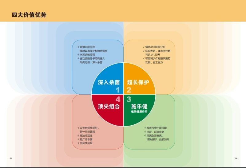 巴斯夫健达唑醚氟酰胺灰霉病炭疽病白粉病杀菌剂