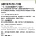皇冠梨一级果框装质量好价格低