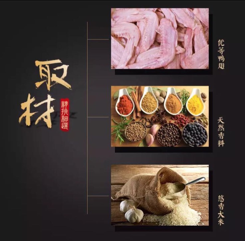 鸭翅熏鸭翅