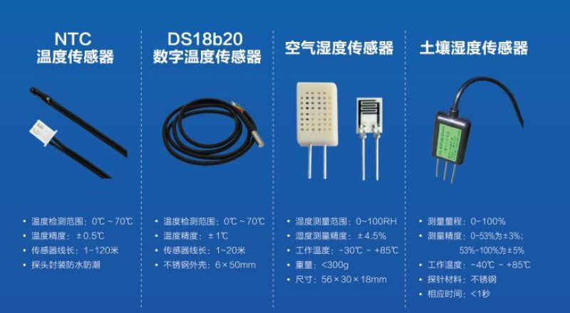 霖鹏智能控温一温度、湿度、CO2、光照