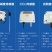 霖鹏智能控温一温度、湿度、CO2、光照