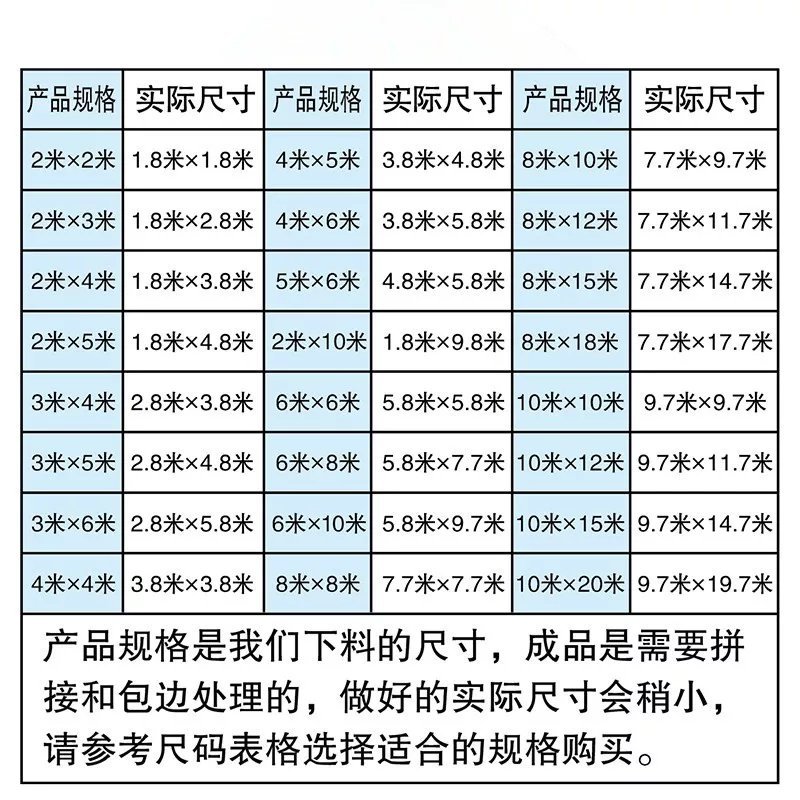 防雨布盛德牌防雨布规格齐全厂家直销