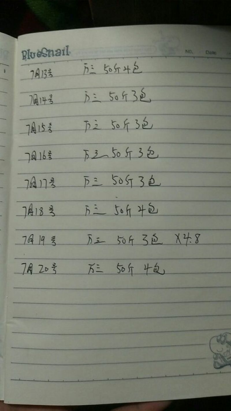 鱼腥草
