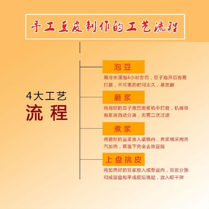 厂家直销腐竹机金盛达酒店档口腐竹机商用大型腐竹机