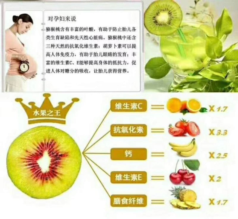 好消息，自家果园猕猴桃