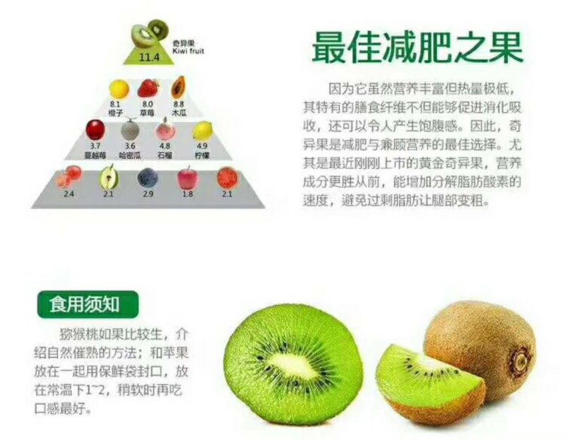 好消息，自家果园猕猴桃
